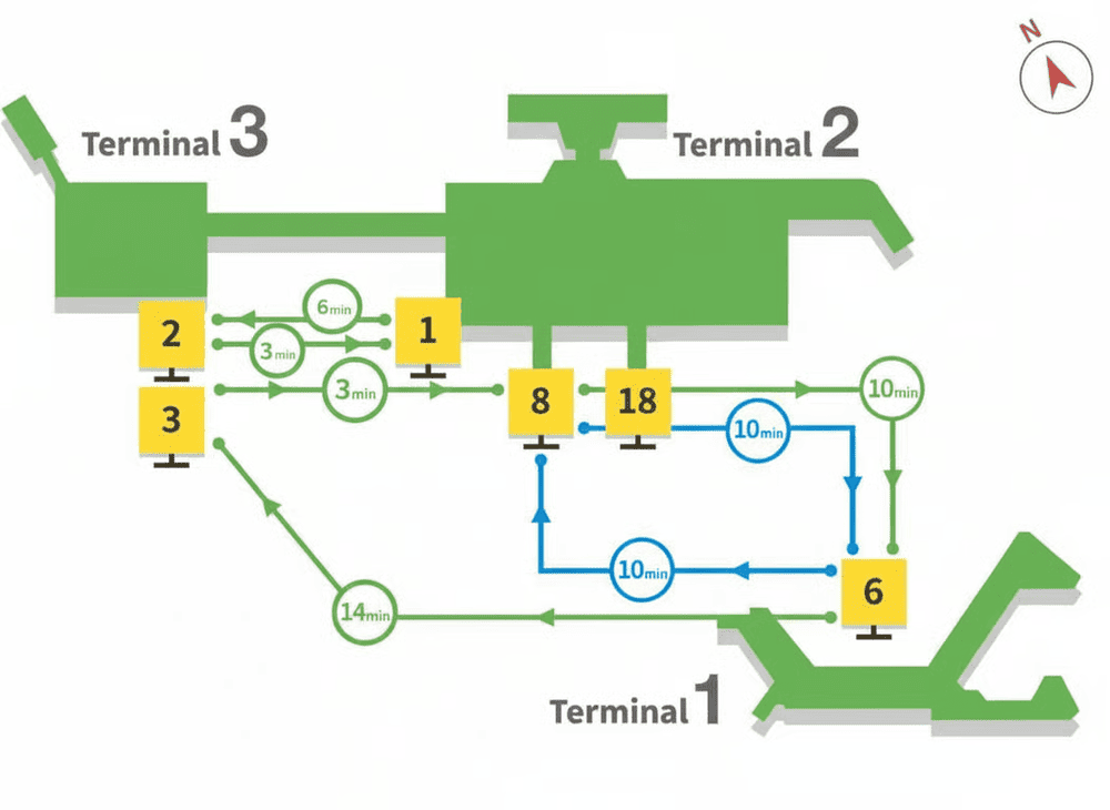Sơ đồ vị trí ba nhà ga